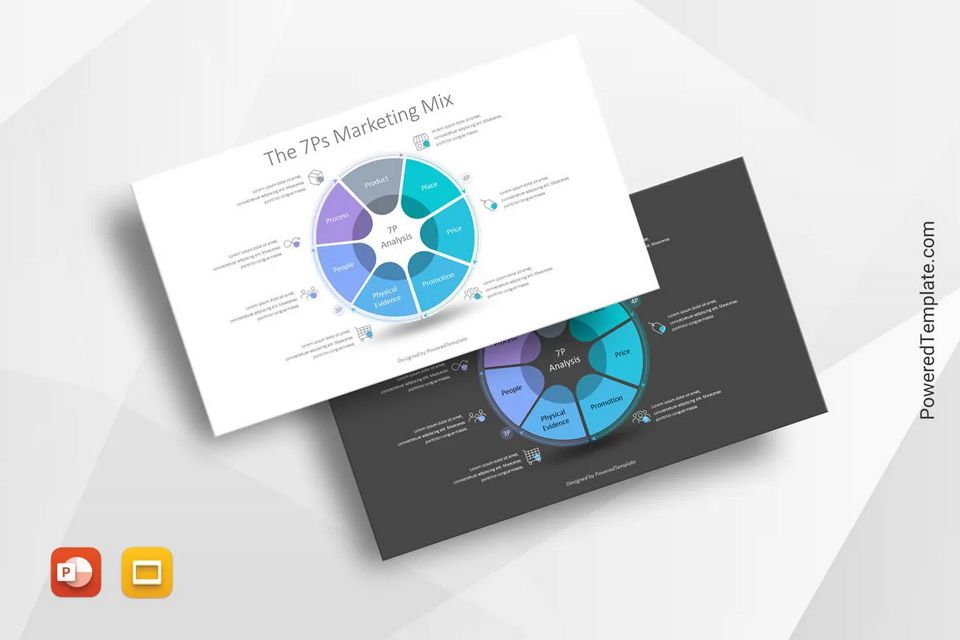 The 7Ps Marketing Mix - Free Google Slides theme and PowerPoint template