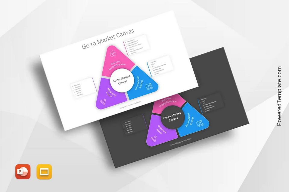 Go to Market Canvas Presentation Template - Free Google Slides theme and PowerPoint template