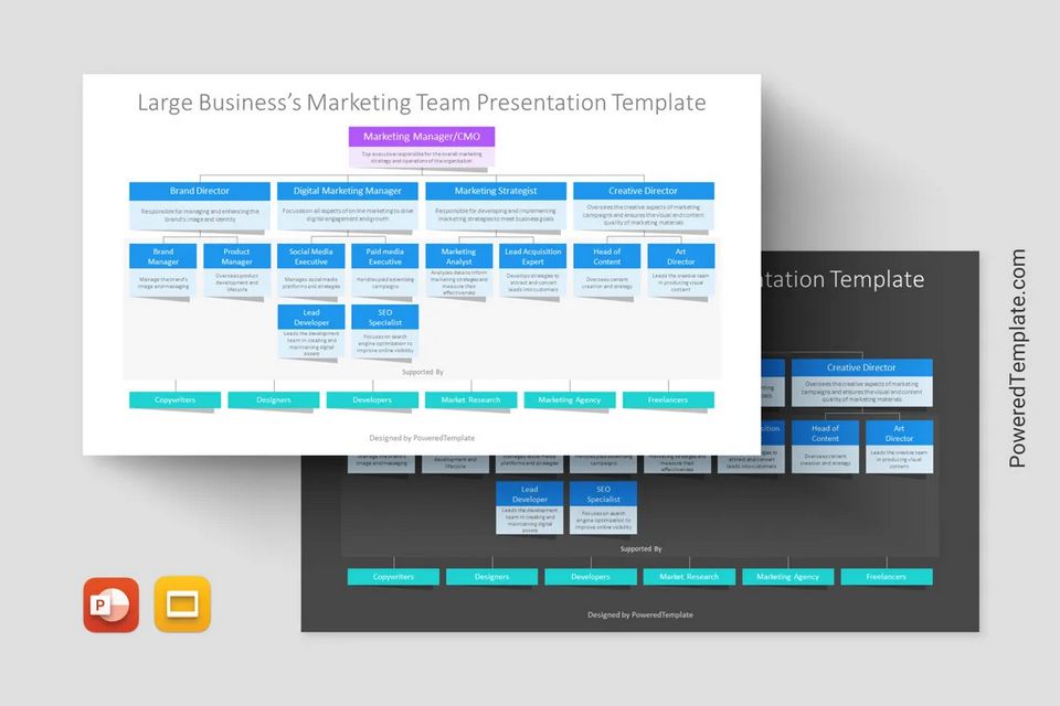Large Business's Marketing Team Presentation Template - Google Slides theme and PowerPoint template