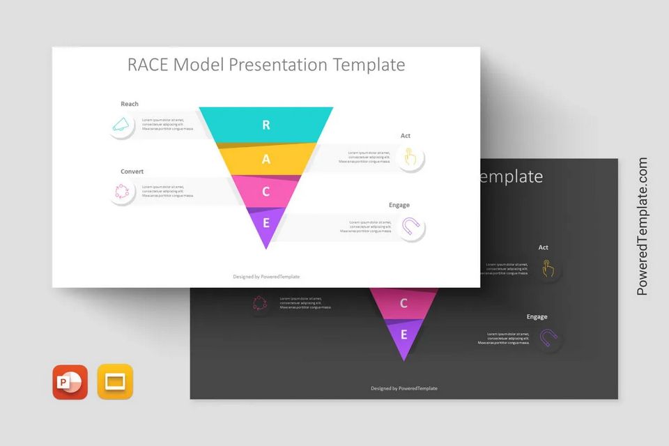 RACE Model Presentation Template - Google Slides theme and PowerPoint template