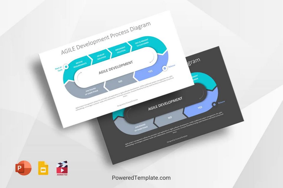 Agile Development Process Diagram - Free Google Slides theme and PowerPoint template for Volunteer Projects