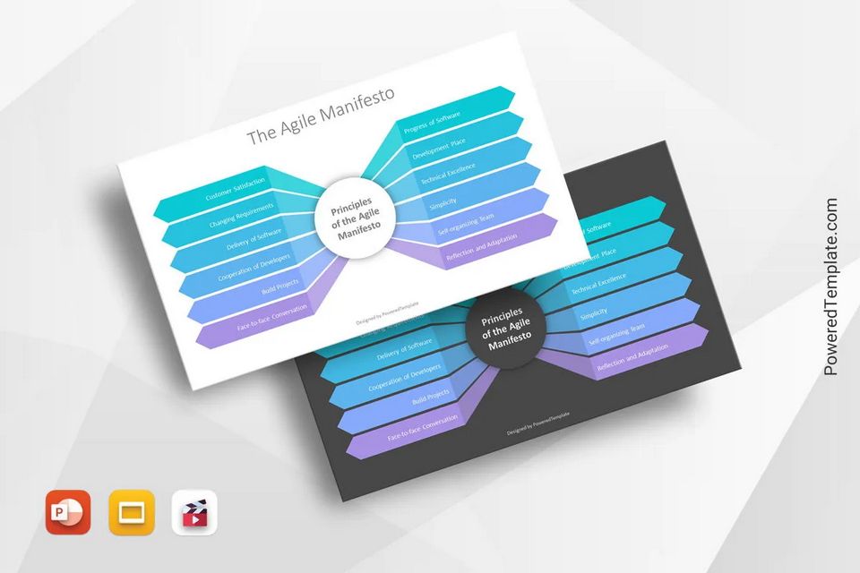 The Agile Manifesto Free Presentation Slide - Free Google Slides theme and PowerPoint template
