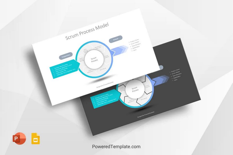 Scrum Process Model - Free Google Slides theme and PowerPoint template

