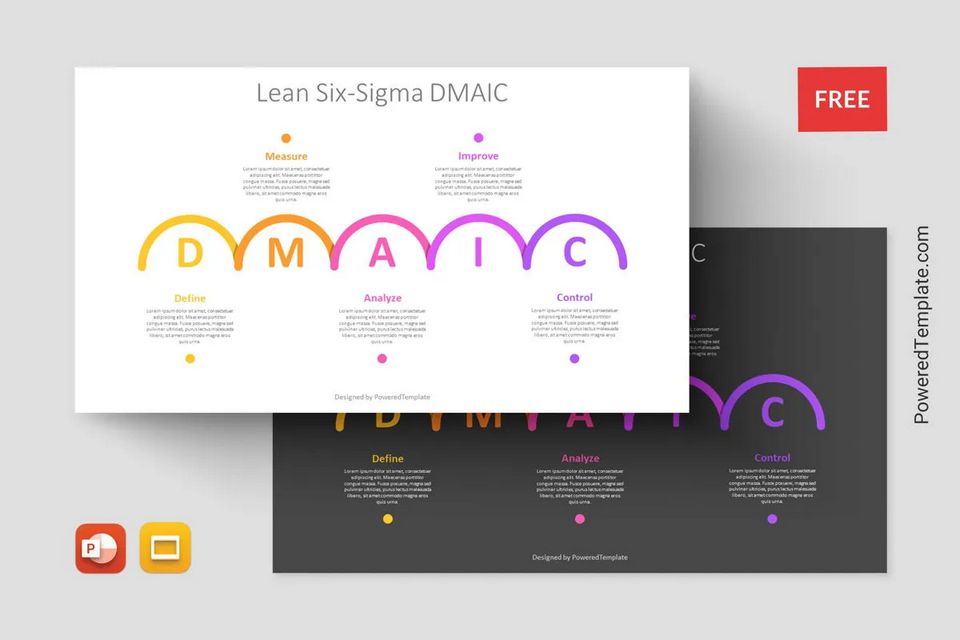 Lean Six Sigma DMAIC - Free Google Slides theme and PowerPoint template
