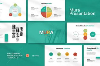 Social Media Strategies Presentation Templates
