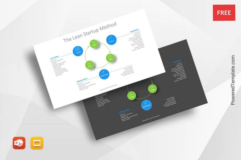 Lean Startup Method Presentation Template - Free Google Slides theme and PowerPoint template