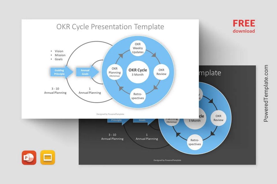 Free OKR Cycle Presentation Template