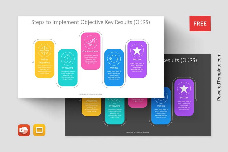 Steps to Implement OKR Presentation Template