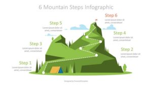 Free simple infographic templates for presentations are designed to convey complex information to your audience quickly and clearly.