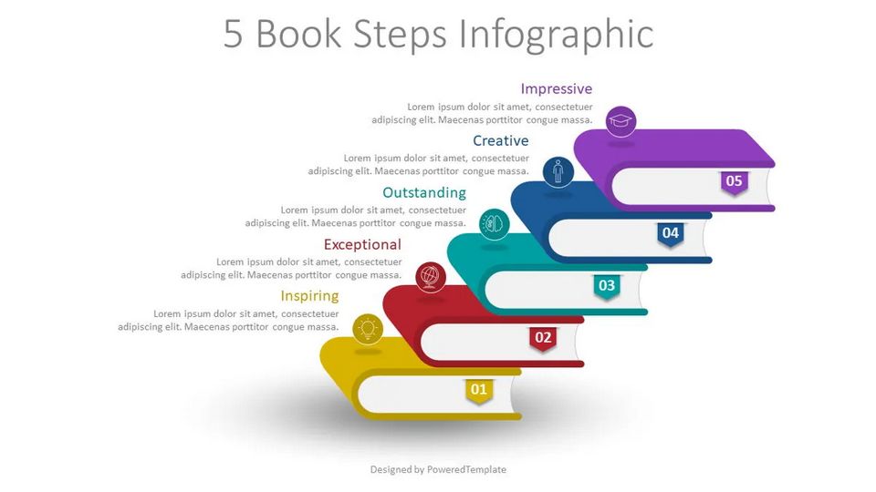 5 Book Steps Infographic - Free Google Slides theme and PowerPoint template
