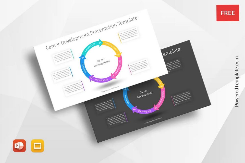 Career Development Wheel for Presentations - Free Google Slides theme and PowerPoint template
