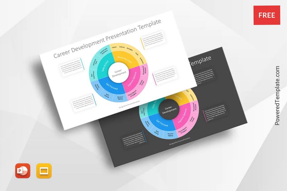 Career Planning Wheel for Presentation - Free Google Slides theme and PowerPoint template
