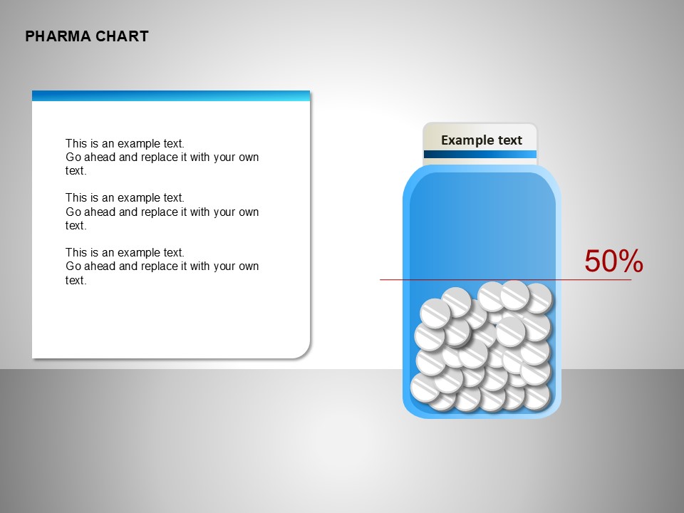 Pharmacology Charts - Free Google Slides theme and PowerPoint template
