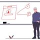 Lean Management Presentation Templates for Process Optimization